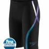 Speedo LZR X Jammer 1 Speedo LZR X Jammer